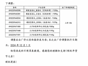 三只松鼠在年货大战前对平价礼盒涨价|界面新闻